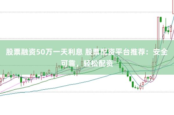 股票融资50万一天利息 股票配资平台推荐：安全可靠，轻松配资