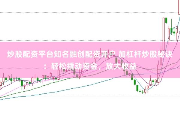 炒股配资平台知名融创配资开户 加杠杆炒股秘诀:轻松撬动资金,放大收益