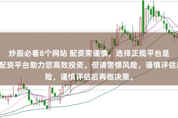 炒股必看8个网站 配资需谨慎，选择正规平台是关键。专业配资平台助力您高效投资。但请警惕风险，谨慎评估后再做决策。