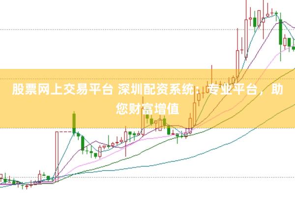 股票网上交易平台 深圳配资系统：专业平台，助您财富增值