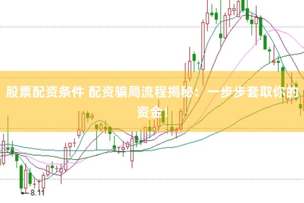 股票配资条件 配资骗局流程揭秘：一步步套取你的资金！