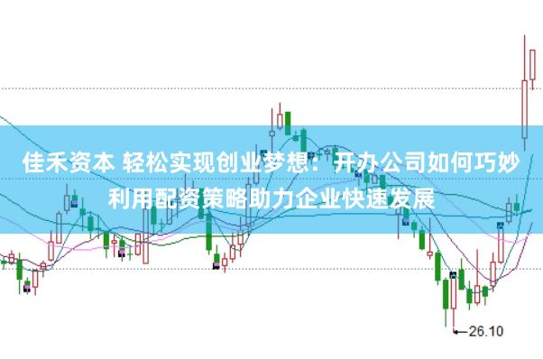 佳禾资本 轻松实现创业梦想：开办公司如何巧妙利用配资策略助力企业快速发展