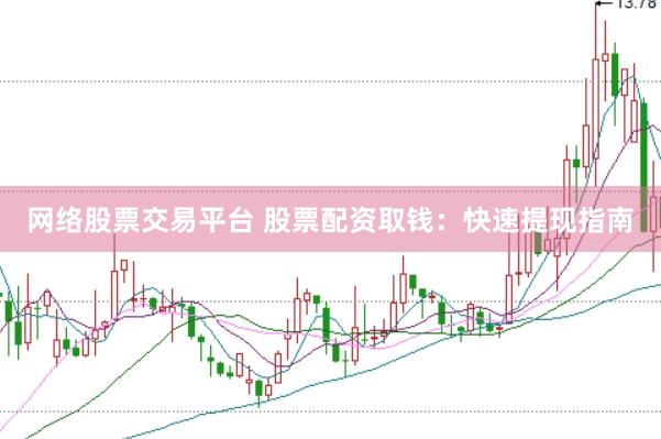 网络股票交易平台 股票配资取钱：快速提现指南