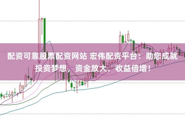 配资可靠股票配资网站 宏伟配资平台：助您成就投资梦想，资金放大，收益倍增！