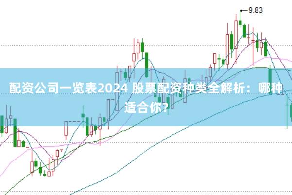配资公司一览表2024 股票配资种类全解析：哪种适合你？