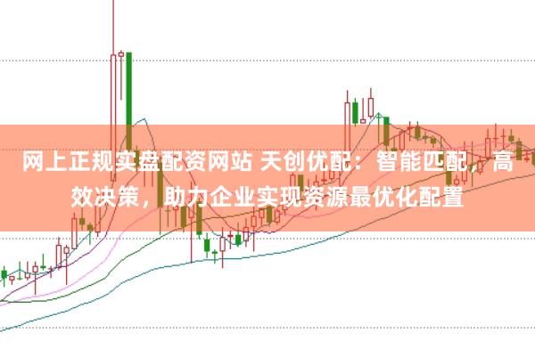 网上正规实盘配资网站 天创优配：智能匹配，高效决策，助力企业实现资源最优化配置