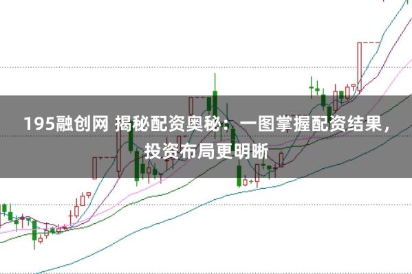 195融创网 揭秘配资奥秘:一图掌握配资结果,投资布局更明晰