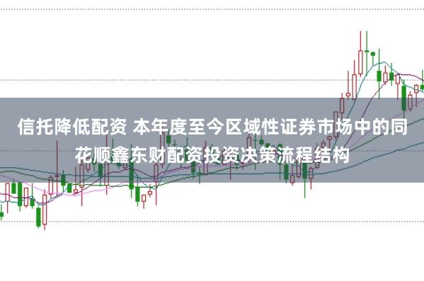 信托降低配资 本年度至今区域性证券市场中的同花顺鑫东财配资投资决策流程结构