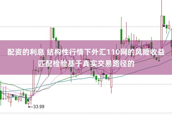 配资的利息 结构性行情下外汇110网的风险收益匹配检验基于真实交易路径的