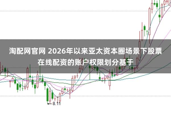 淘配网官网 2026年以来亚太资本圈场景下股票在线配资的账户权限划分基于