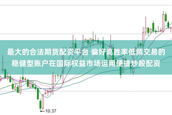 最大的合法期货配资平台 偏好高胜率低频交易的稳健型账户在国际权益市场运用便捷炒股配资