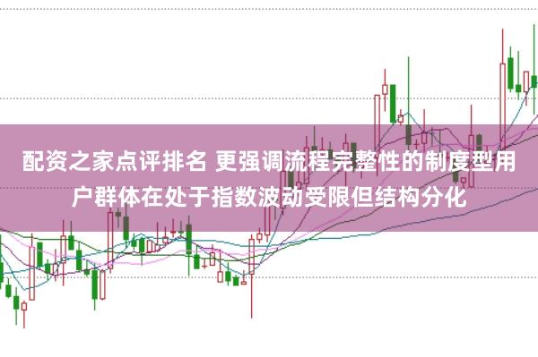 配资之家点评排名 更强调流程完整性的制度型用户群体在处于指数波动受限但结构分化