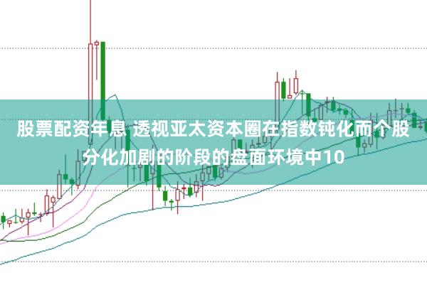 股票配资年息 透视亚太资本圈在指数钝化而个股分化加剧的阶段的盘面环境中10