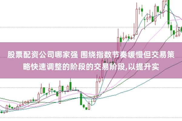 股票配资公司哪家强 围绕指数节奏缓慢但交易策略快速调整的阶段的交易阶段,以提升实