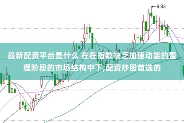 最新配资平台是什么 在在指数缺乏加速动能的整理阶段的市场结构中下，配资炒股首选的