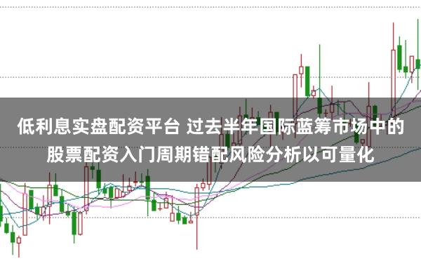 低利息实盘配资平台 过去半年国际蓝筹市场中的股票配资入门周期错配风险分析以可量化