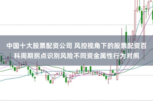 中国十大股票配资公司 风控视角下的股票配资百科周期拐点识别风险不同资金属性行为对照