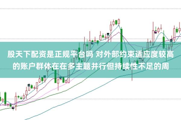 股天下配资是正规平台吗 对外部约束适应度较高的账户群体在在多主题并行但持续性不足的周