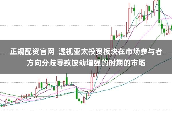 正规配资官网  透视亚太投资板块在市场参与者方向分歧导致波动增强的时期的市场