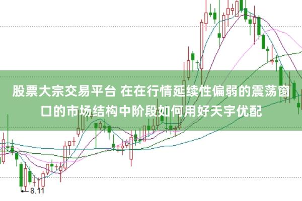 股票大宗交易平台 在在行情延续性偏弱的震荡窗口的市场结构中阶段如何用好天宇优配