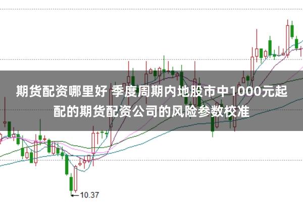 期货配资哪里好 季度周期内地股市中1000元起配的期货配资公司的风险参数校准