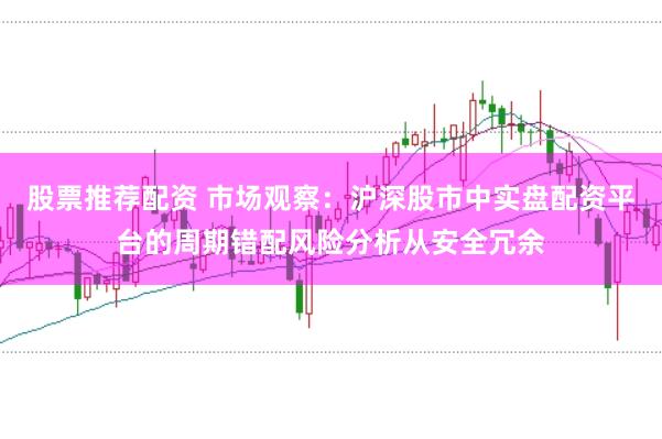 股票推荐配资 市场观察：沪深股市中实盘配资平台的周期错配风险分析从安全冗余