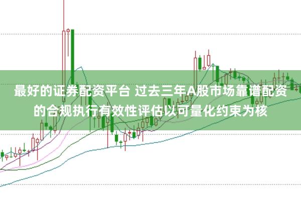 最好的证券配资平台 过去三年A股市场靠谱配资的合规执行有效性评估以可量化约束为核