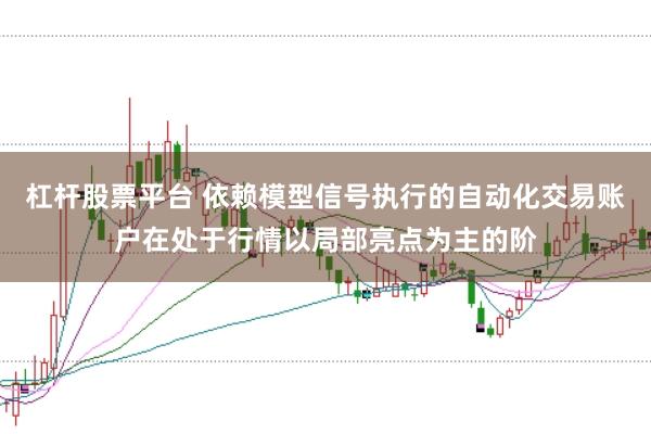 杠杆股票平台 依赖模型信号执行的自动化交易账户在处于行情以局部亮点为主的阶