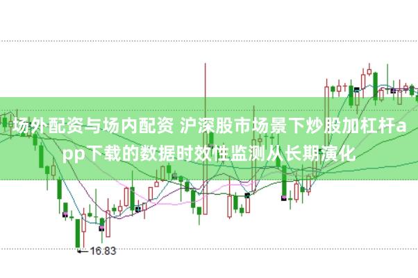 场外配资与场内配资 沪深股市场景下炒股加杠杆app下载的数据时效性监测从长期演化