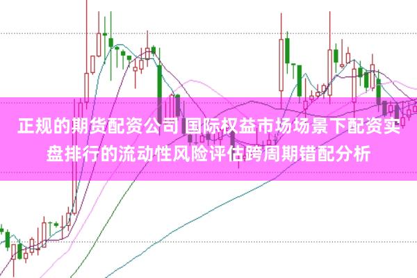 正规的期货配资公司 国际权益市场场景下配资实盘排行的流动性风险评估跨周期错配分析