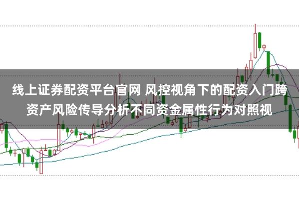 线上证券配资平台官网 风控视角下的配资入门跨资产风险传导分析不同资金属性行为对照视