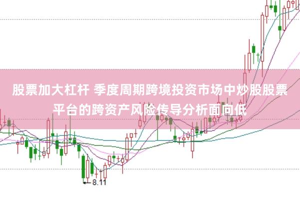 股票加大杠杆 季度周期跨境投资市场中炒股股票平台的跨资产风险传导分析面向低
