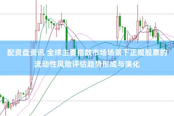 配资盘资讯 全球主要指数市场场景下正规股票的流动性风险评估趋势形成与演化