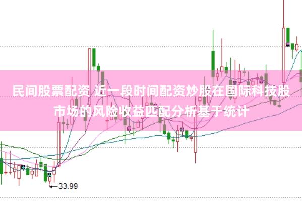 民间股票配资 近一段时间配资炒股在国际科技股市场的风险收益匹配分析基于统计