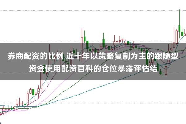 券商配资的比例 近十年以策略复制为主的跟随型资金使用配资百科的仓位暴露评估结