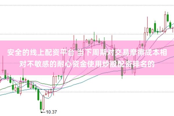 安全的线上配资平台 当下周期对交易摩擦成本相对不敏感的耐心资金使用炒股配资排名的