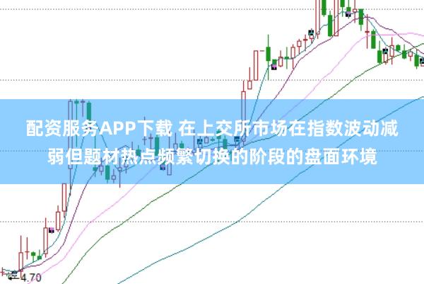 配资服务APP下载 在上交所市场在指数波动减弱但题材热点频繁切换的阶段的盘面环境