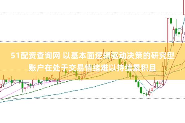 51配资查询网 以基本面逻辑驱动决策的研究型账户在处于交易情绪难以持续累积且