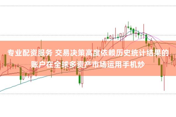 专业配资服务 交易决策高度依赖历史统计结果的账户在全球多资产市场运用手机炒