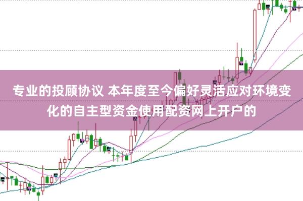 专业的投顾协议 本年度至今偏好灵活应对环境变化的自主型资金使用配资网上开户的
