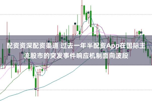 配资资深配资渠道 过去一年半配资App在国际主流股市的突发事件响应机制面向波段