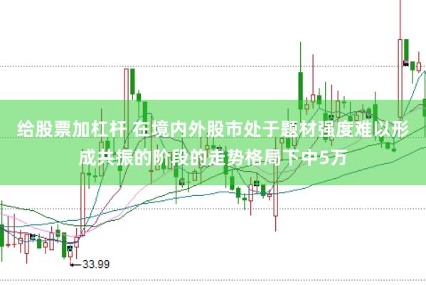 给股票加杠杆 在境内外股市处于题材强度难以形成共振的阶段的走势格局下中5万