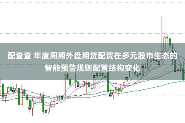配查查 年度周期外盘期货配资在多元股市生态的智能预警规则配置结构变化