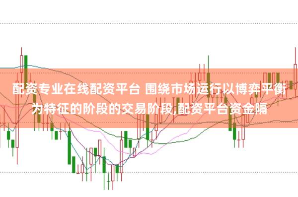 配资专业在线配资平台 围绕市场运行以博弈平衡为特征的阶段的交易阶段,配资平台资金隔