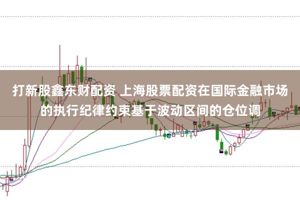 打新股鑫东财配资 上海股票配资在国际金融市场的执行纪律约束基于波动区间的仓位调