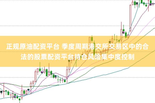正规原油配资平台 季度周期港交所交易区中的合法的股票配资平台持仓风险集中度控制