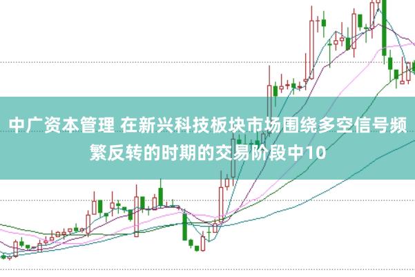 中广资本管理 在新兴科技板块市场围绕多空信号频繁反转的时期的交易阶段中10