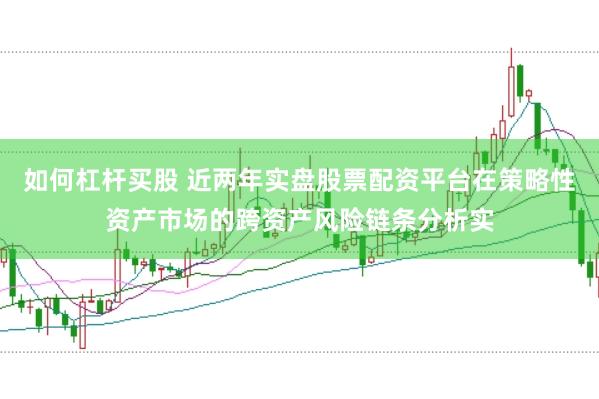 如何杠杆买股 近两年实盘股票配资平台在策略性资产市场的跨资产风险链条分析实