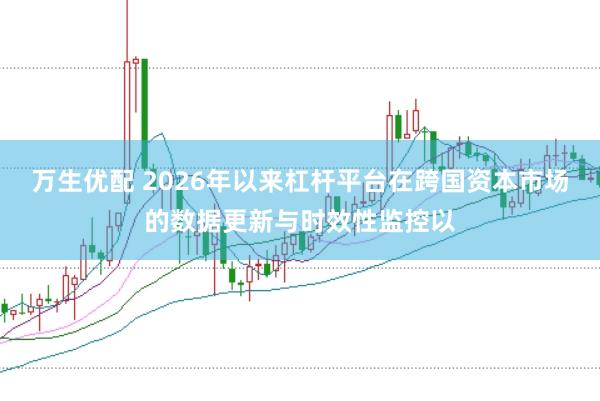万生优配 2026年以来杠杆平台在跨国资本市场的数据更新与时效性监控以