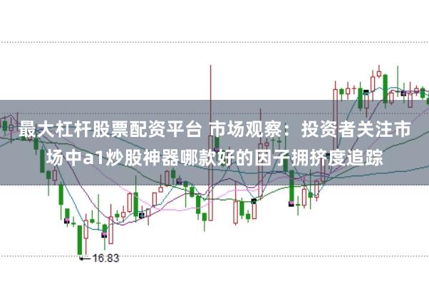 最大杠杆股票配资平台 市场观察:投资者关注市场中a1炒股神器哪款好的因子拥挤度追踪